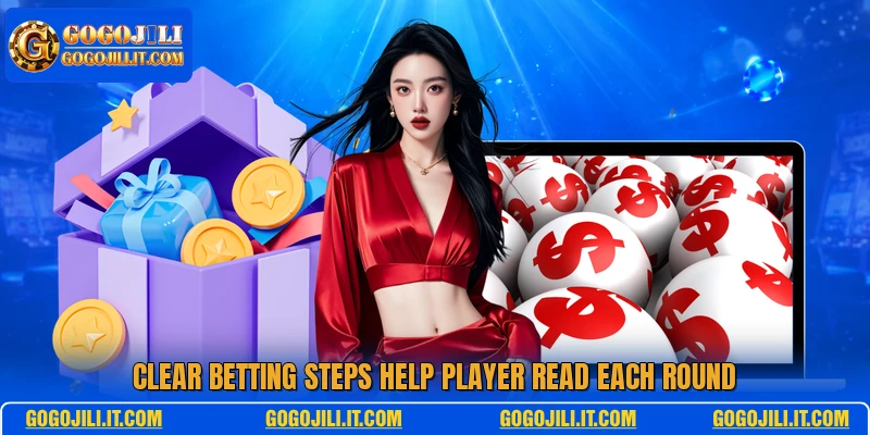 Clear betting steps help player read each round