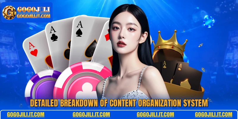 Detailed breakdown of content organization system