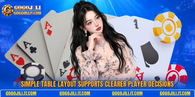 Simple table layout supports clearer player decisions